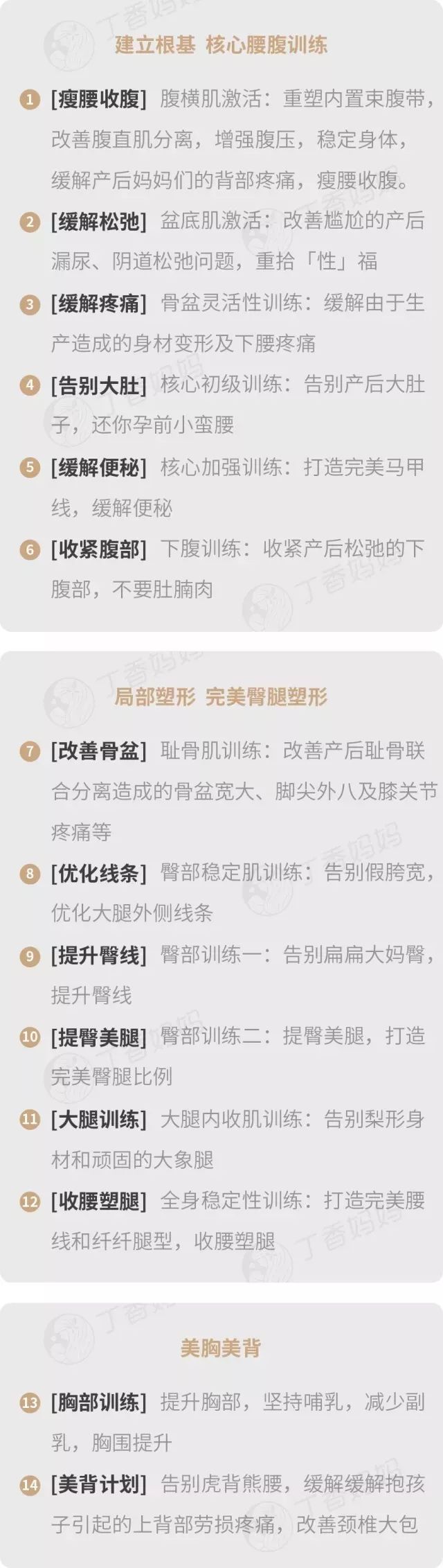 产后130斤瘦到100斤计划表,剖腹产产后瘦肚子最有效的方法