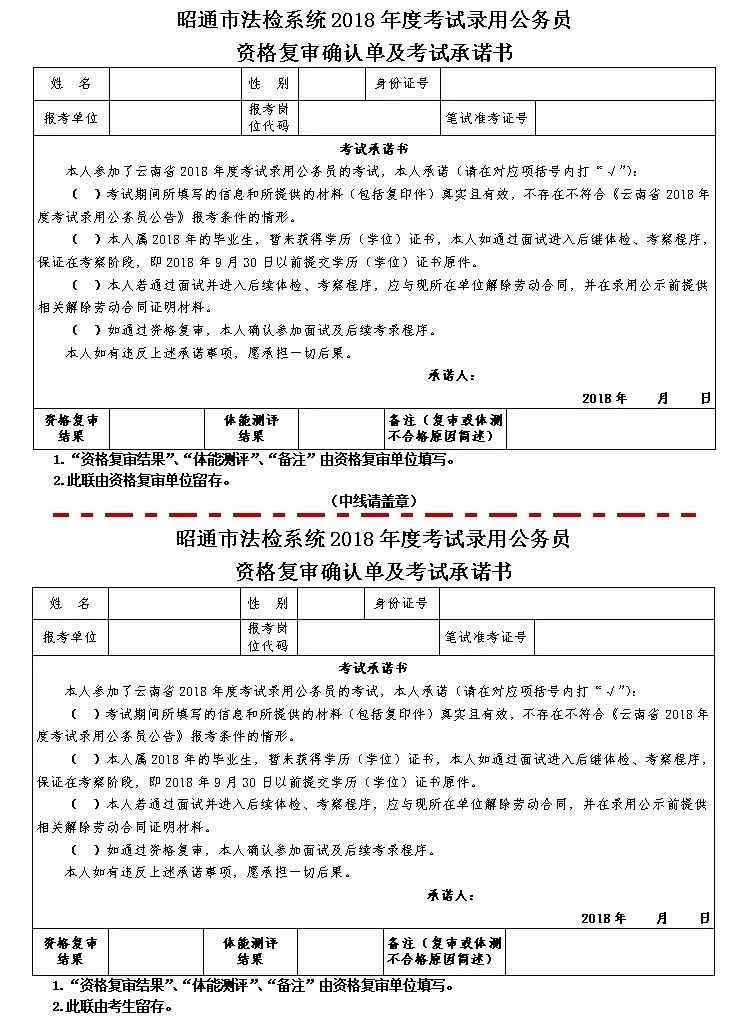 2021年公务员昭通市法检进面名单,昭通2018年公务员法检公示时间