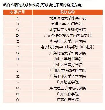 今天，东莞考生和家长都涌向这个地方，这是什么情况？