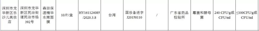 最不建议买的三款面膜,韩国8款黑榜面膜好吗