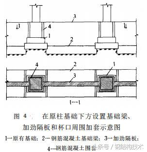 钢结构加固视频教程,钢结构基础加固施工联系方式