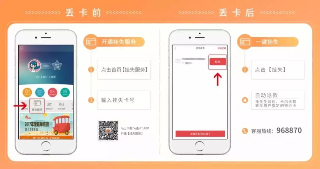 厦门e通卡挂失后返款多久到账,厦门e通卡不用了可以退钱吗