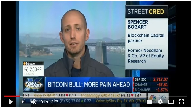 特币现在的走势,比特币最新行情