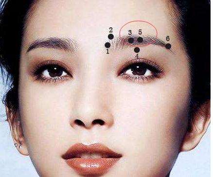 一眉长一眉短的面相,面相看眉毛的讲究