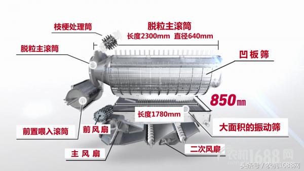 三夏抢收选它——详解洋马新品YH1180收获机