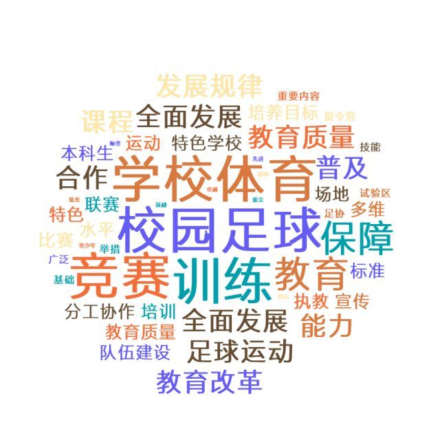 我们一起看球去，奋进之笔“1+1”第六站来了！