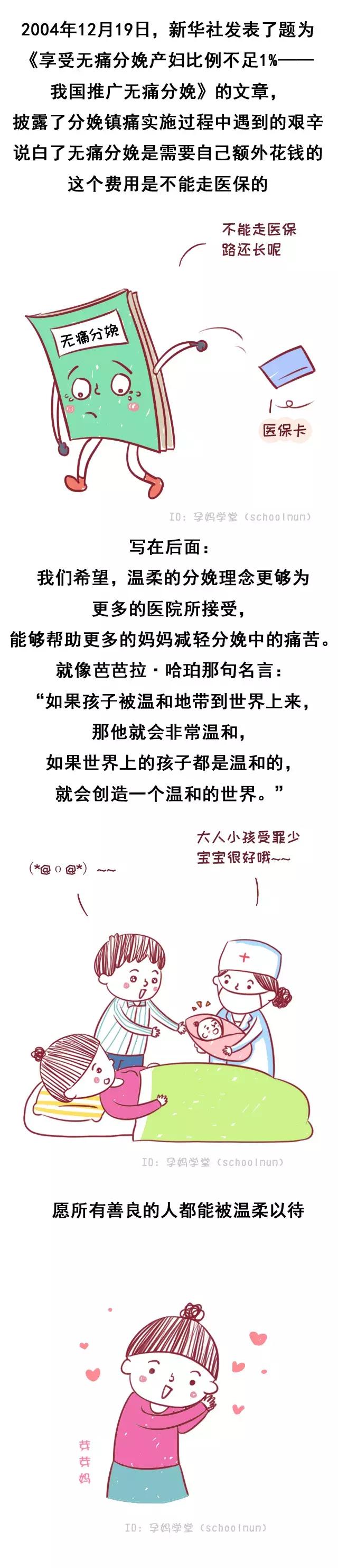 无痛分娩会对胎儿有影响吗,无痛分娩对胎儿有什么影响