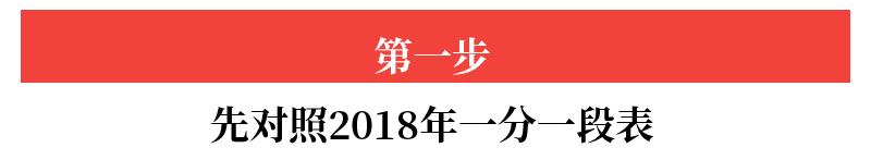 根据一分一段表填报志愿详细步骤,怎样使用一分一段表填报高考志愿