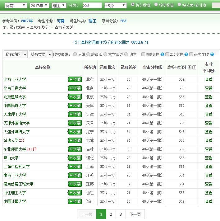 根据一分一段表填报志愿详细步骤,怎样使用一分一段表填报高考志愿