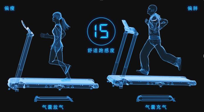 亿健睿智x5跑步机有外放吗,亿健睿智x5跑步机使用方法