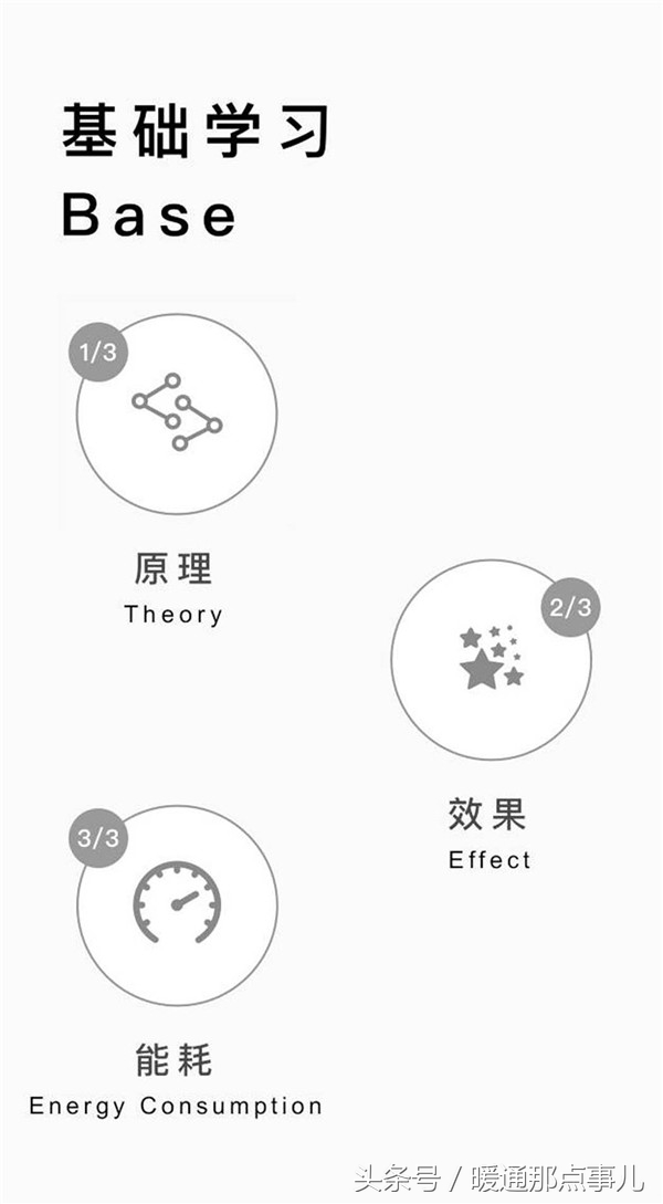 超滤跟反渗透有何区别与联系,超滤和反渗透的介绍