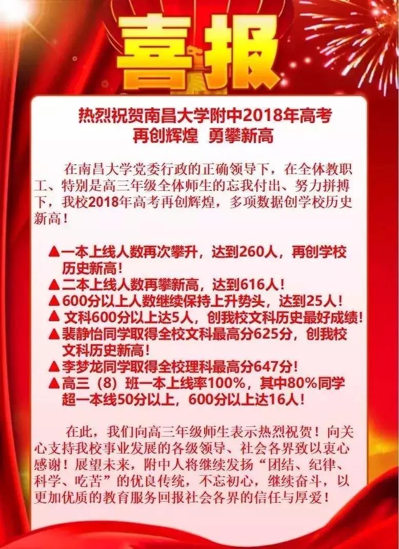 南昌各中学高考喜报,南昌各高中2020高考成绩