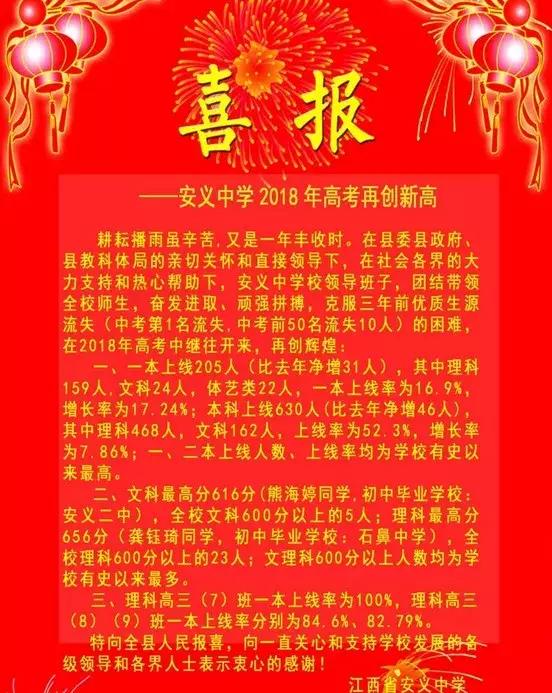 南昌各中学高考喜报,南昌各高中2020高考成绩