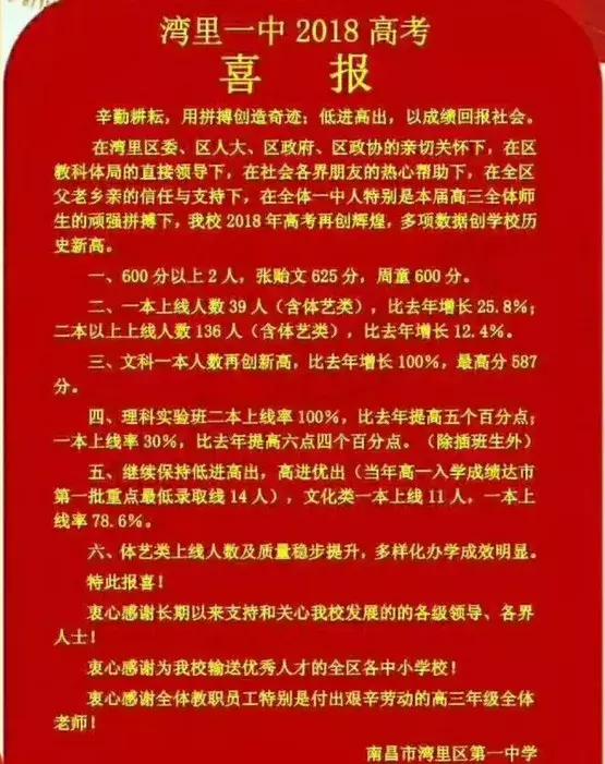 南昌各中学高考喜报,南昌各高中2020高考成绩