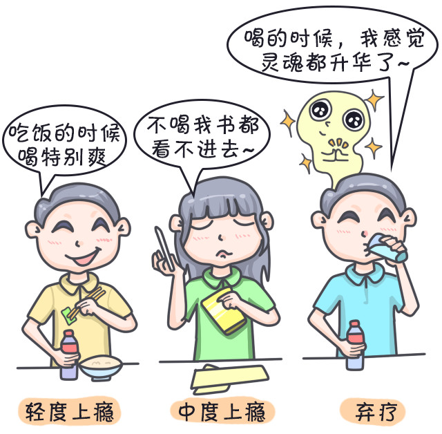 无糖零脂肪饮料真相,无糖饮料0糖0脂减肥专用