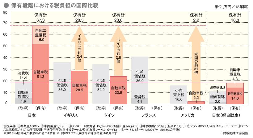 一张表读懂最新政策,一张表看懂税