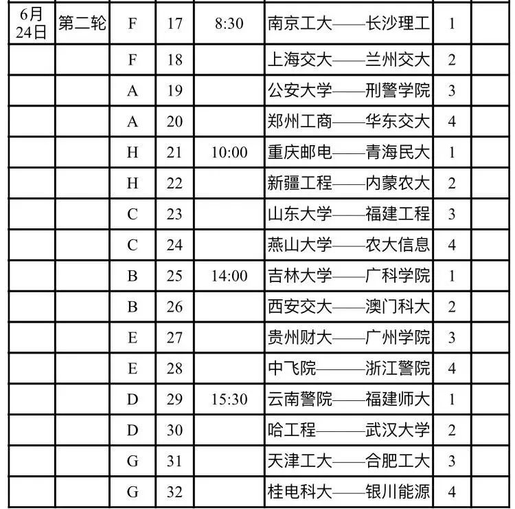 cuba阳光比赛组,cuba阳光赛