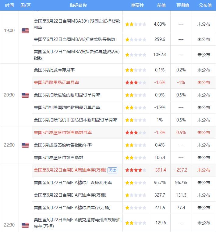 黄金多空策略布局,恒指原油期货实时直播投资指南
