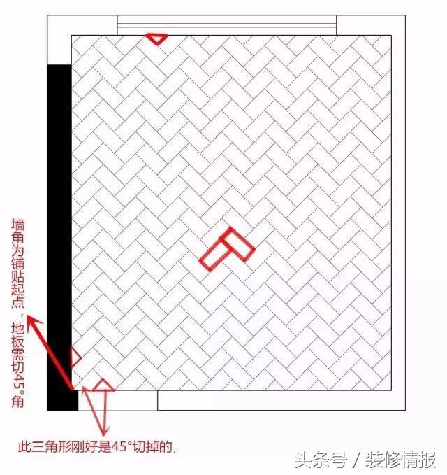 泥板拼贴,各种地板铺贴方式