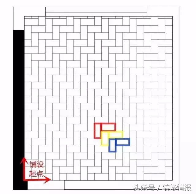 泥板拼贴,各种地板铺贴方式