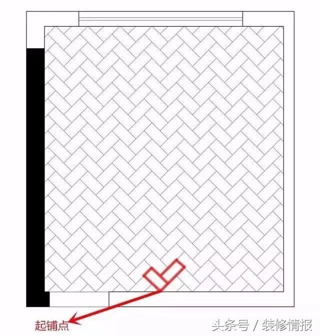 泥板拼贴,各种地板铺贴方式