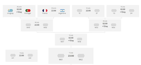 世界杯所有赞助商,夺冠全免单