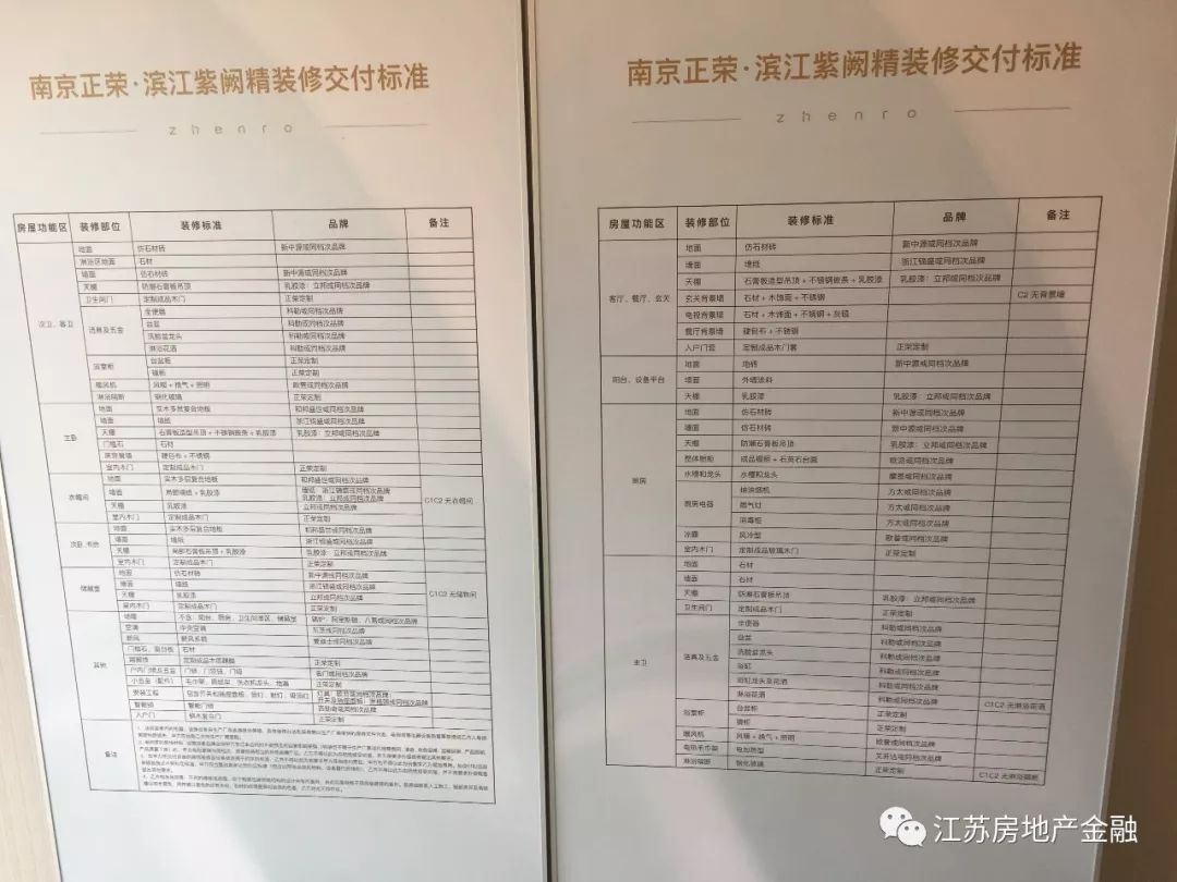 河西南颐和铂樾府实景样板间115平,河西南高层和江宁百家湖双拼别墅