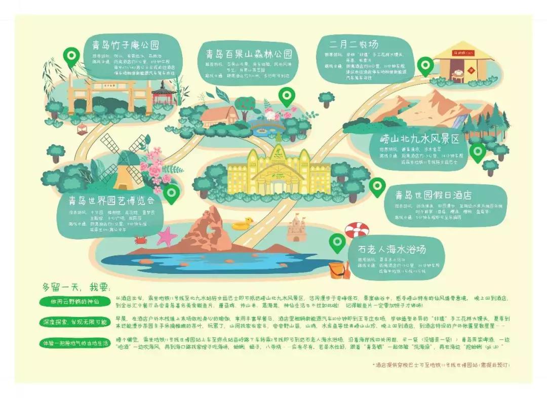 鍋囨棩鏃呮父鎺ㄨ崘閰掑簵,鏃呮父鍋囨棩閰掑簵鏀荤暐