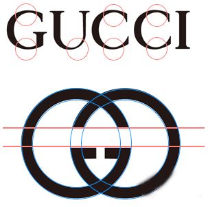 新款古驰酒神包怎么辨别真假,假的古驰酒神包