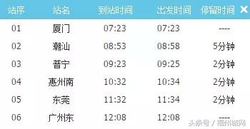 福州到广州班次,福州到广州的火车什么时候通的