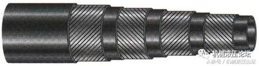 液压胶管的分布,液压胶管接头怎么分类