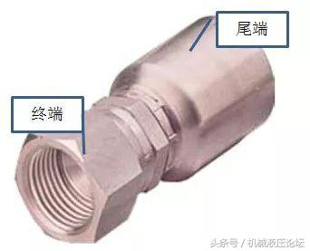 液压软管接头的原理,液压软管接头种类