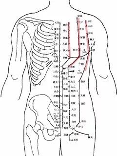 家有三年艾郎不用来什么意思,家有三年艾疾不再来是什么意思