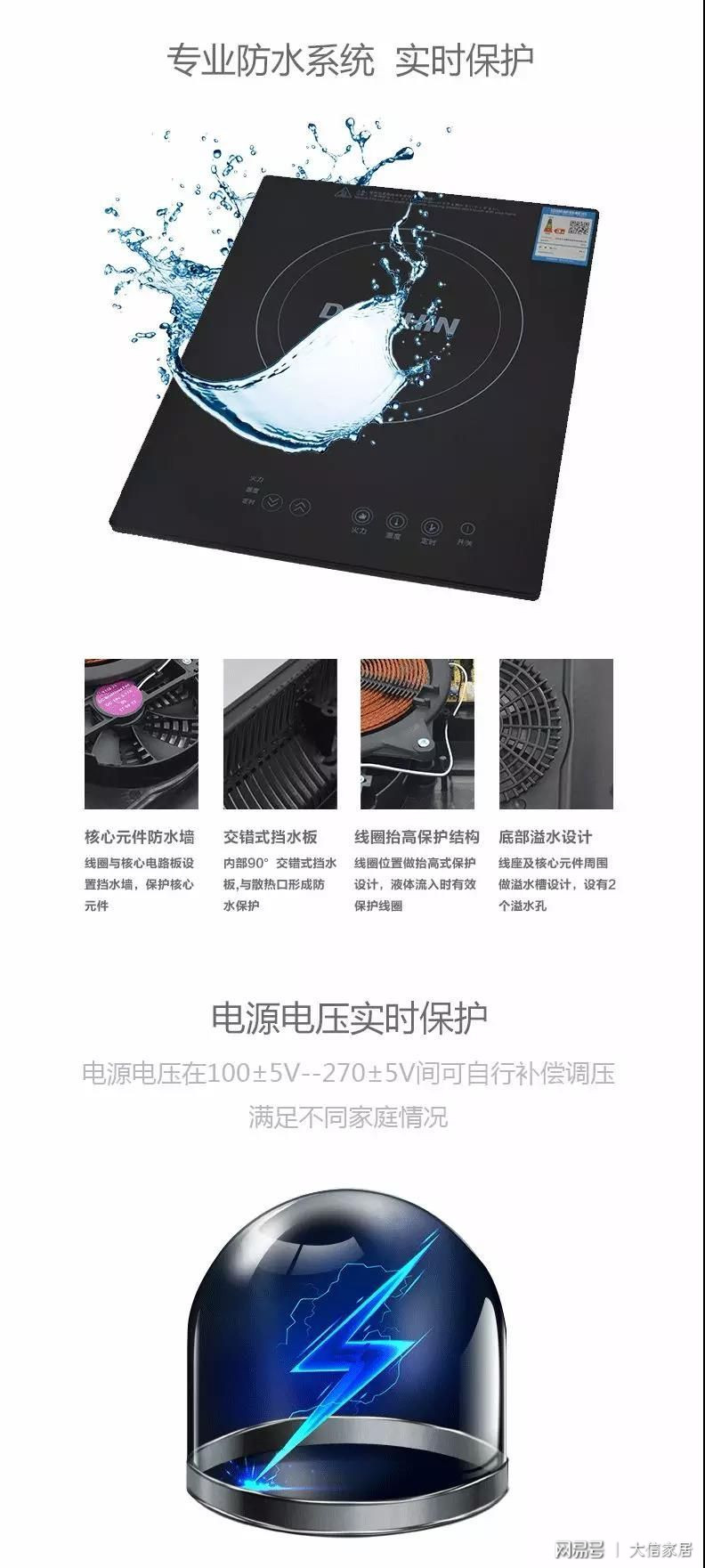 烧菜不溅油,烧菜不会糊