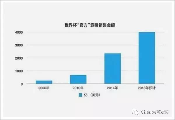 赌球内幕,赌球内幕深度解析