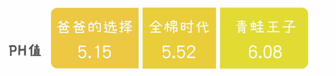 婴儿擦屁屁湿巾最好的品牌,婴儿湿巾推荐擦屁股