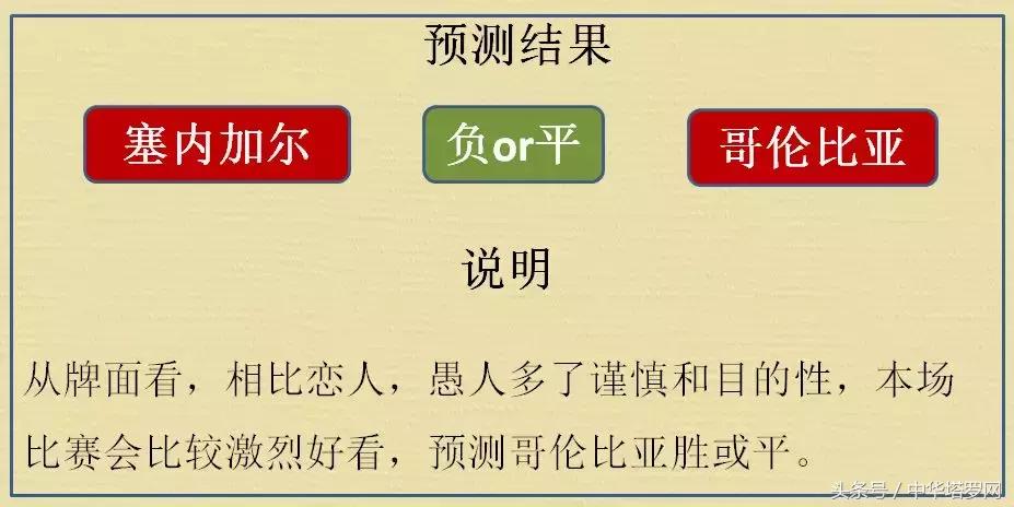 比利时巴拿马突尼斯,英格兰比利时巴拿马突尼斯比分