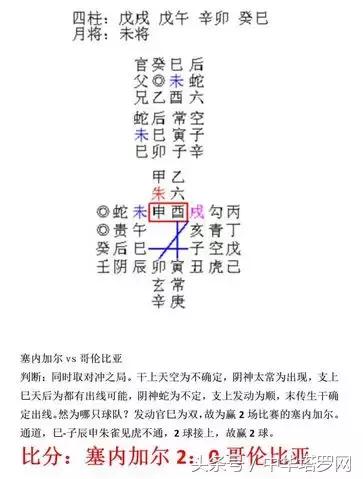 比利时巴拿马突尼斯,英格兰比利时巴拿马突尼斯比分