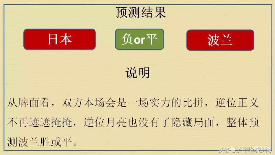 比利时巴拿马突尼斯,英格兰比利时巴拿马突尼斯比分