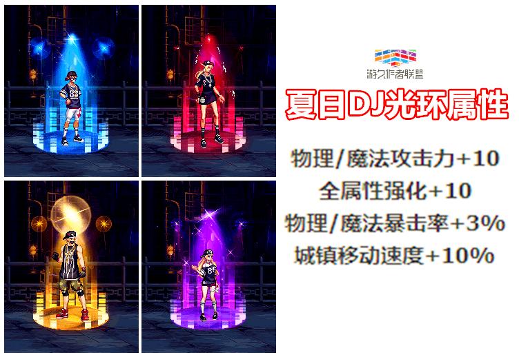 dnf夏日礼包宠物2022光环升级,dnf夏日套宠物装备可以变更吗