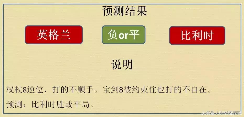 比利时巴拿马突尼斯,英格兰比利时巴拿马突尼斯比分