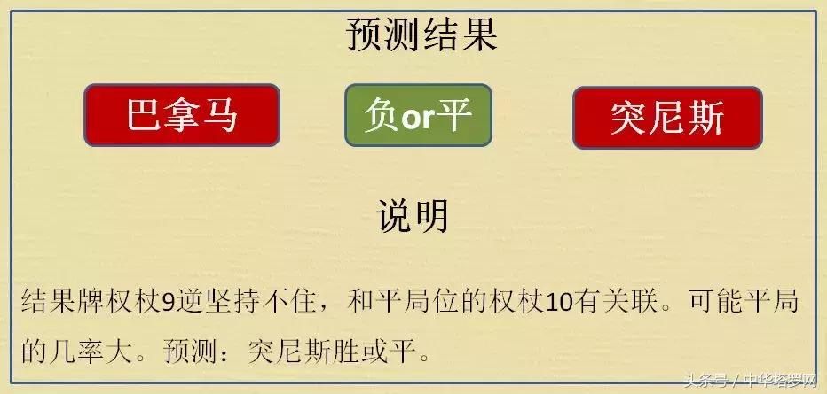 比利时巴拿马突尼斯,英格兰比利时巴拿马突尼斯比分