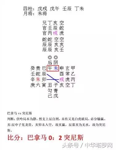 比利时巴拿马突尼斯,英格兰比利时巴拿马突尼斯比分