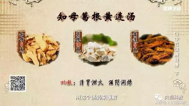 健康之路|口甜、口咸、口淡的朋友们看过来!