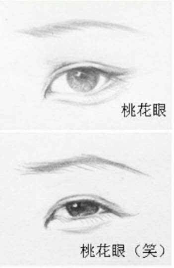 许晴评价张国荣,真正是桃花眼的女明星是谁啊