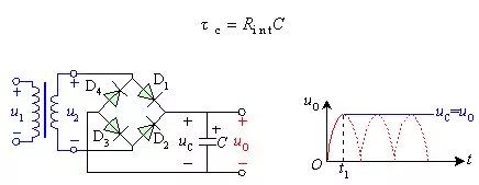 电容滤波电路是利用电容什么原理,怎么识别电容在电路中是滤波作用