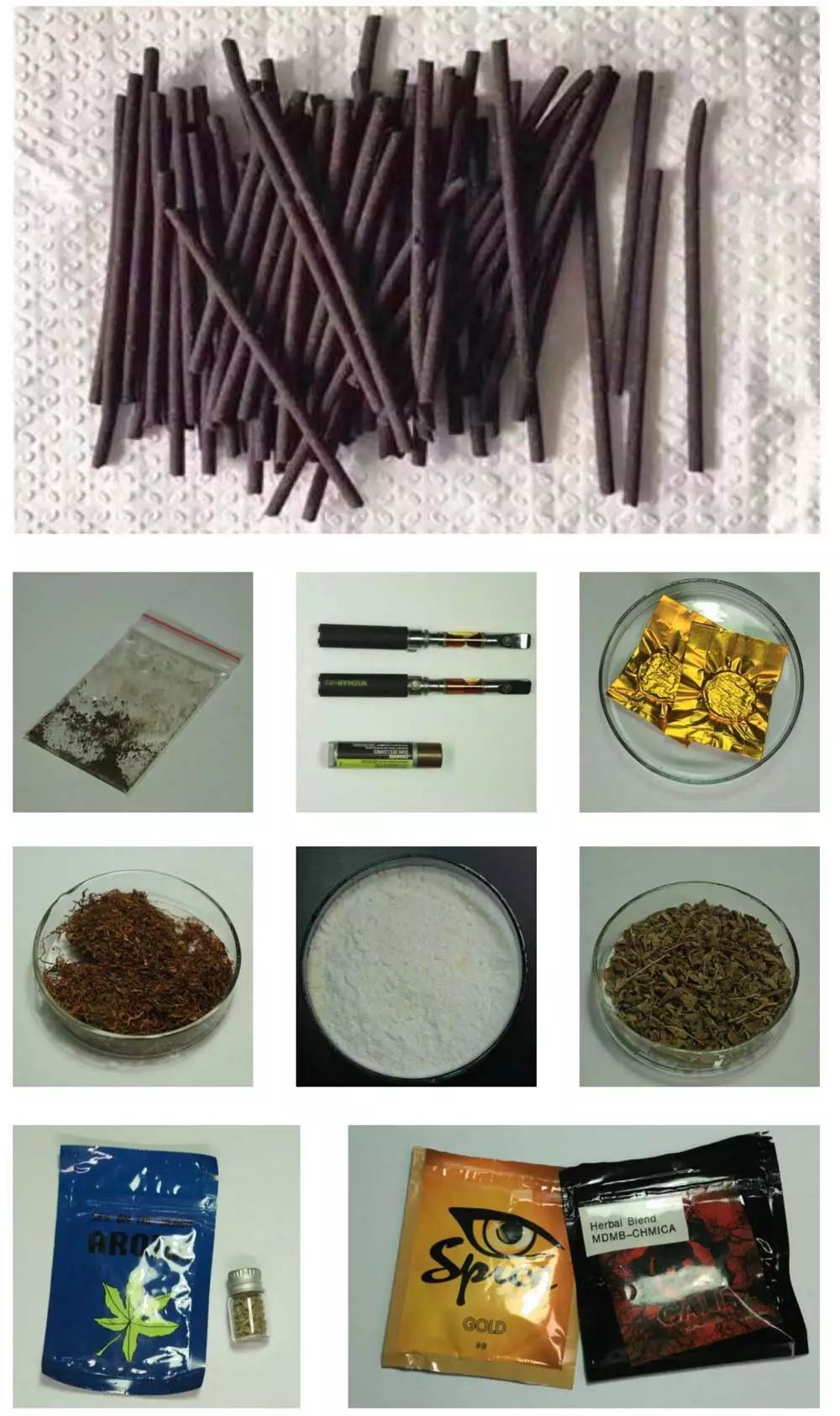 毒品预防最新消息,国家禁毒办权威发布毒品基本知识