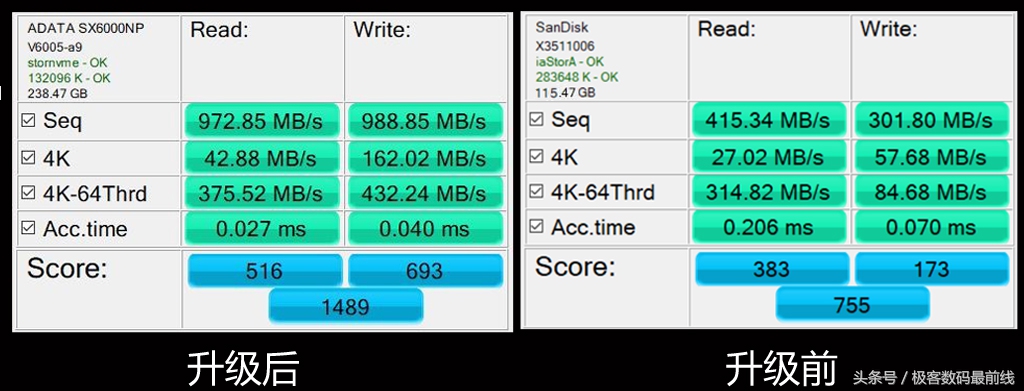 笔记本升级m.2固态硬盘推荐,最新固态硬盘m.2推荐