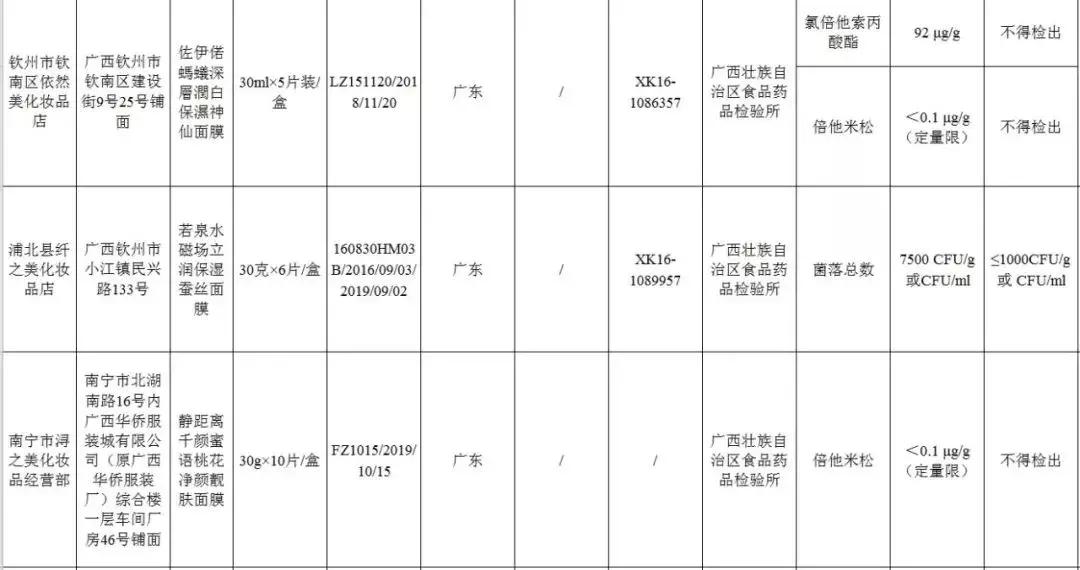 315曝光森田面膜了吗,森田面膜细菌超标批号