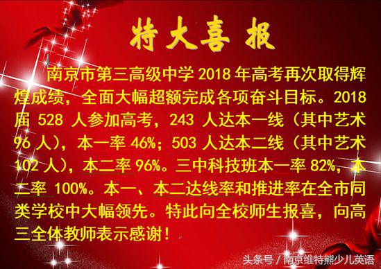 2018南京各校高考成绩单出炉！南京最强中学是……